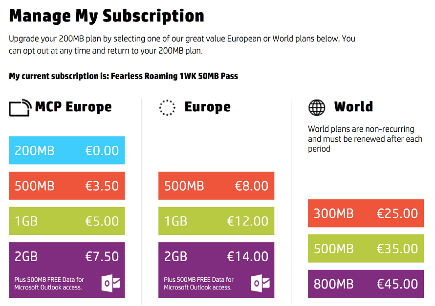 Din webbläsare kommer nu att visa registreringssidan [Fig.10] där du kan se att ditt inkluderade abonnemang har lagts till. Nu kan du börja använda HP Mobile Connect Pro-tjänsten. Fig.11 Fig.