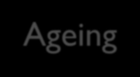 Anti-Ageing Ikääntymistä hidastava tai ikääntymisen merkkien estäminen on yksi lääketieteen ja biogerontologisen ikääntymistutkimuksen trendeistä.