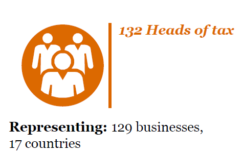 Global Tax Symposium May 2015