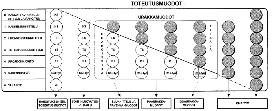 29 Kuva 8.