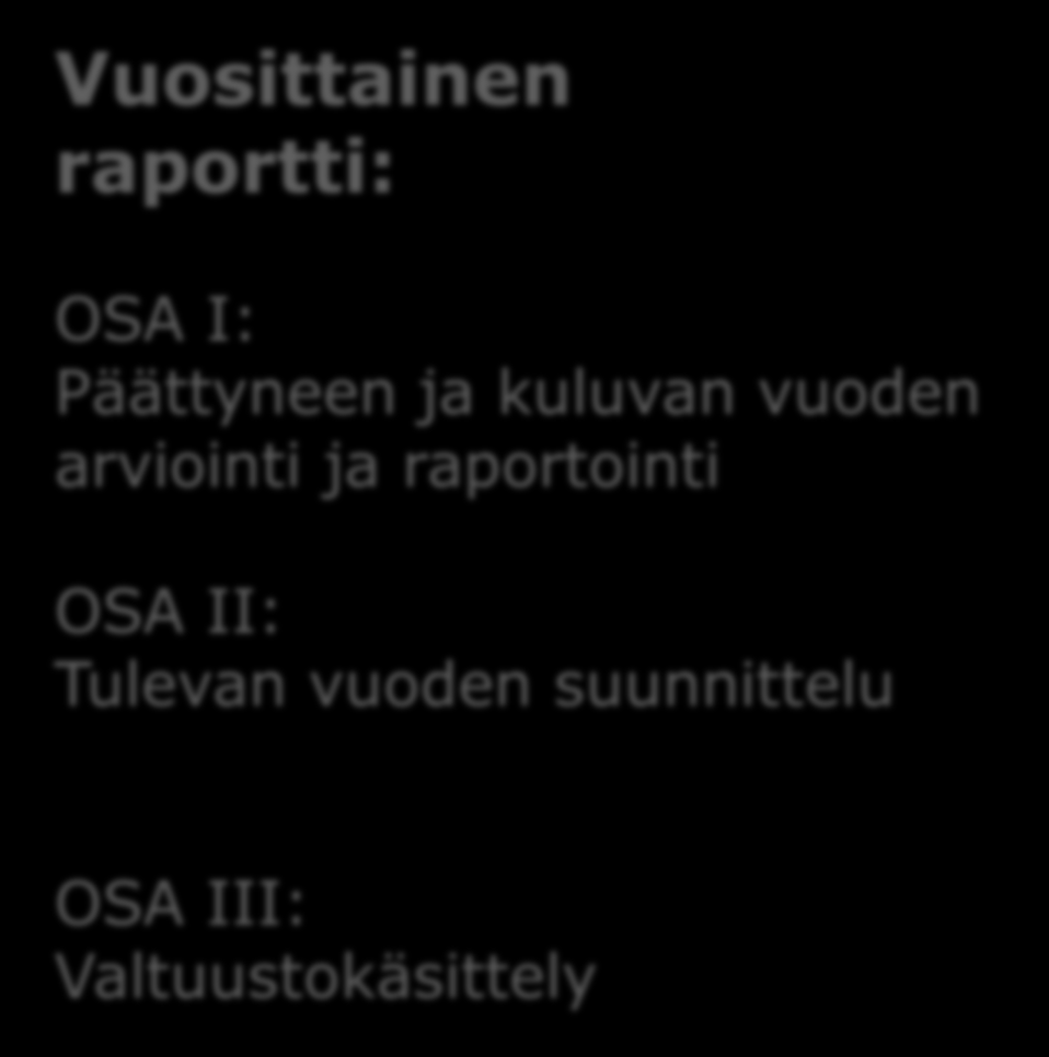Sama rakenne molemmissa Valtuustokausittainen hyvinvointikertomus: OSA I: Päättyvän valtuustokauden arviointi OSA II: Tulevan valtuustokauden suunnittelu OSA III: