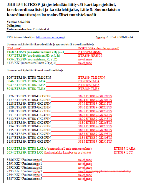 Vaadittavat koordinaatistot katselu- ja latauspalveluissa 1) Katselupalveluiden minimivaatimus = ETRS89 (maantieteellinen 2D) = EPSG: 4258 2) Latauspalveluiden on tuettava