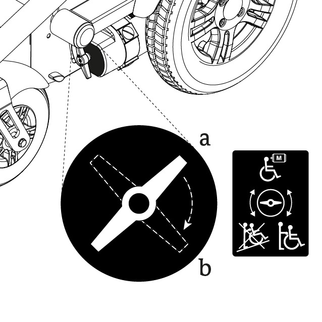 Elektroniset säätömahdollisuudet Elektroninen kallistuksensäätö XL SEATING Elektroninen korkea/matala-säätö XL SEATING Elektroninen selkänojan säätö OHJAUSLAITE Elektroniset jalkatuet OHJAUSLAITE