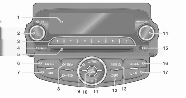 98 Infotainment-järjestelmä