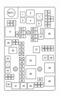 214 Auton hoito Nro Virtapiiri 49 ECM_1 50 KÄÄMI 51 ECM_4 52 ECM_3 53 ECM_2 54 Suihkutussuutin/Sytytyspuola 55 SAI-pumpun rele 56 P/T-rele 57 Jäähdytystuuletin K4 58 Jäähdytystuuletin K5 59