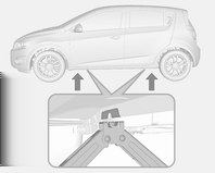 Auton hoito 229 9 Varoitus Olemme suunnitelleet tunkin käytettäväksi ainoastaan sinun autossasi. Älä käytä autosi mukana toimitettua tunkkia muissa autoissa.