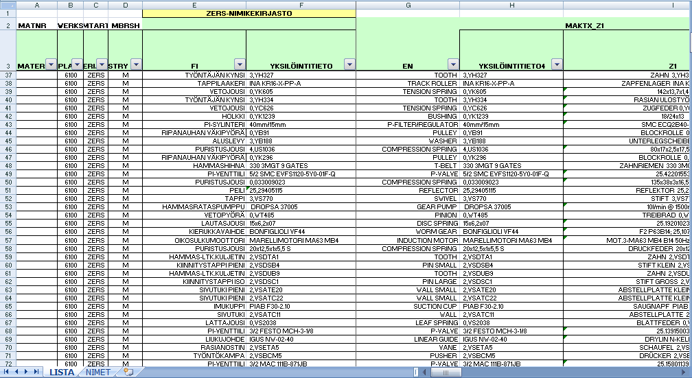 tietotekniikkaosaston henkilön kanssa ensimmäisestä koeajosta. Tässä oli tarkoituksena siirtää jo MS Excel-listaan luomani nimikkeet eräajona SAPiin. Kuva 5.