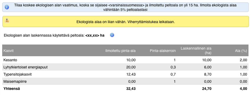 32 Päätukihaku; vipuneuvoja
