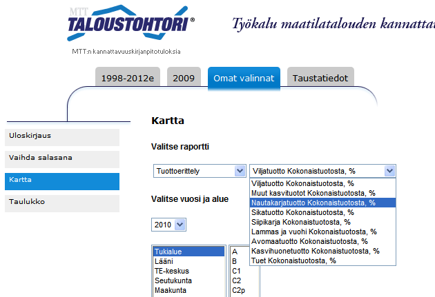 Valitaan muuttuja (suhdeluku) 1.