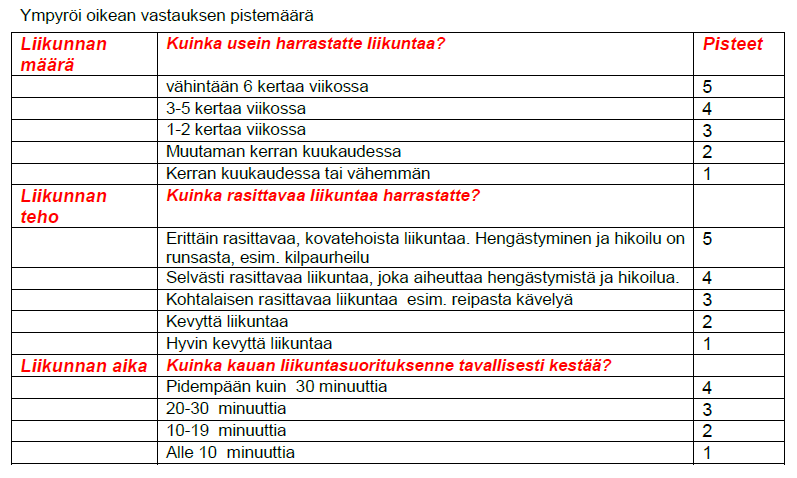 39 Liite 3 FYYSISEN AKTIIVISUUDEN ARVIOINTI