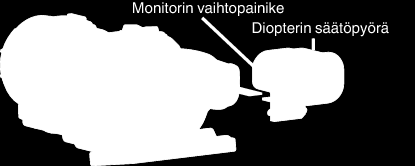 Aloittaminen Lisävarusteiden kiinnittäminen Olkahihnan kiinnittäminen Monitorin suojuksen kiinnittäminen Kiinnitä monitori, jos monitorin näyttöä on vaikea nähdä auringonvalon vuoksi Kiinnitä