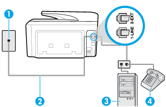 Voit määrittää tulostimen toimimaan yhdessä tietokoneen kanssa kahdella tavalla sen mukaan, kuinka monta puhelinporttia tietokoneessa on.