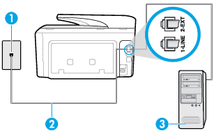 Tulostimen asentaminen käytettäessä tietokonemodeemia Jos käytät samaa puhelinlinjaa faksien lähettämiseen ja tietokoneen modeemia varten, asenna tulostin noudattamalla näitä ohjeita.