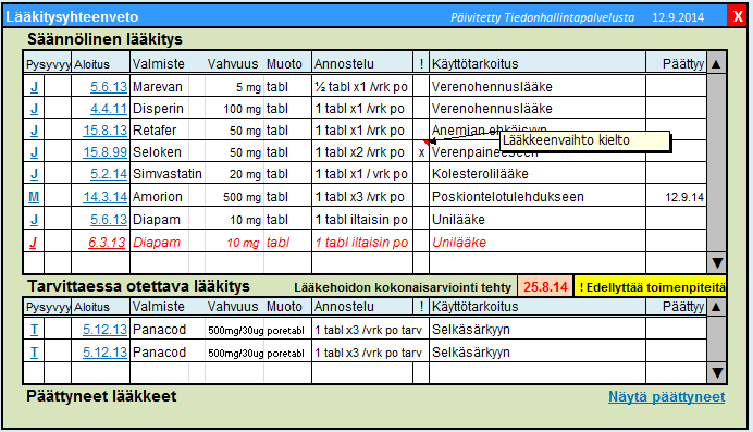 5.8.4 Lääkityslistan näyttäminen potilasyhteenvedolla Tässä luvussa Tiedonhallintapalvelun Lääkityslistan toiminnallisuutta kuvataan tiedon käyttäjän eli terveydenhuollon ammattihenkilön näkökulmasta.