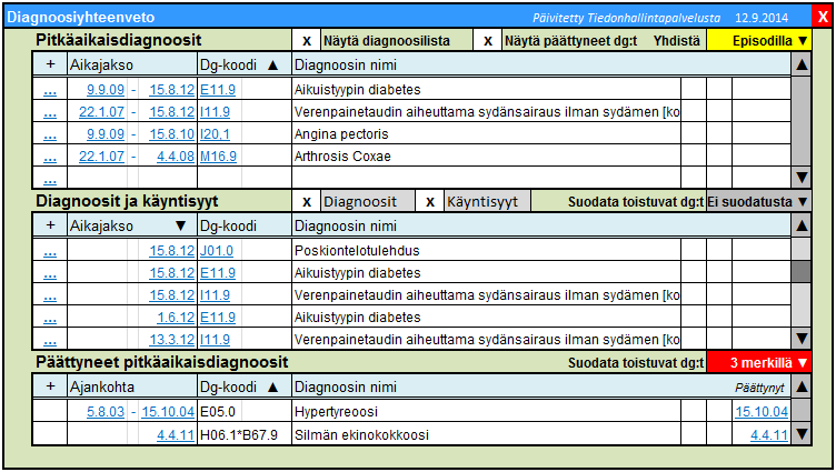 Kuva 11. Kustakin pitkäaikaisdiagnoosista näytetään uusin kirjaus. Suositeltavaa on näyttää myös aikajakso, jolla kirjauksia on tehty (vanhin ja uusin päivämäärä).