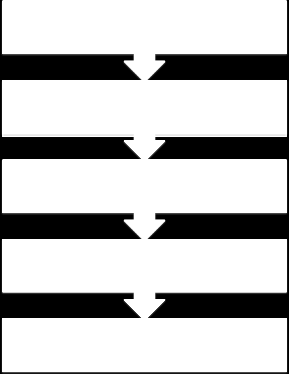 Liite 5 Suositus