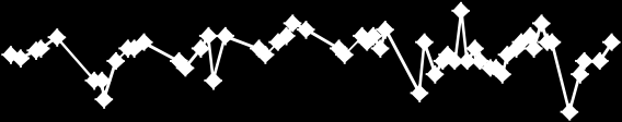 1.1.2007 1.7.2007 1.1.2008 1.7.2008 1.1.2009 1.7.2009 1.1.2010 1.7.2010 1.1.2011 1.7.2011 1.1.2012 1.7.2012 1.1.2013 1.7.2013 1.1.2014 1.7.2014 1.1.2007 1.7.2007 1.1.2008 1.7.2008 1.1.2009 1.7.2009 1.1.2010 1.7.2010 1.1.2011 1.7.2011 1.1.2012 1.7.2012 1.1.2013 1.7.2013 1.1.2014 1.7.2014 16X205277.