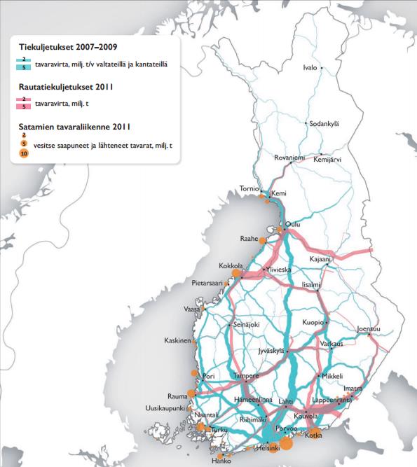 Kuva 8. Pohjolan liikenteelliset solmukohdat ja yhteydet. Kuva 9. Kotimaan tie- ja rautatiekuljetusten päävirrat ja satamien tavaraliikenne vuosina 2007 11.