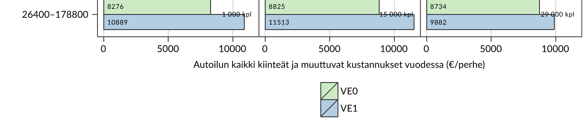 Kuva 56.