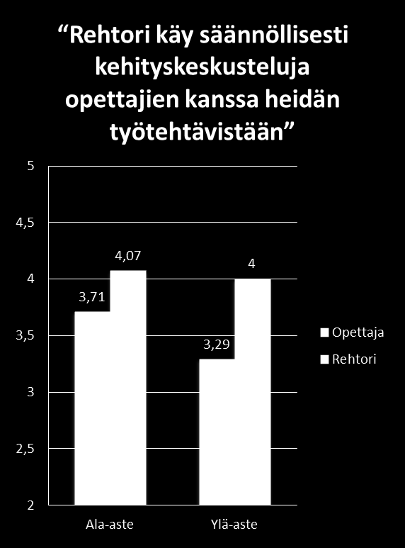 Luokanopettajat 1-6