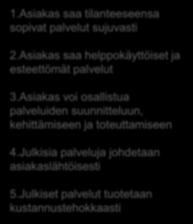 Asiakas saa helppokäyttöiset ja esteettömät palvelut 3.