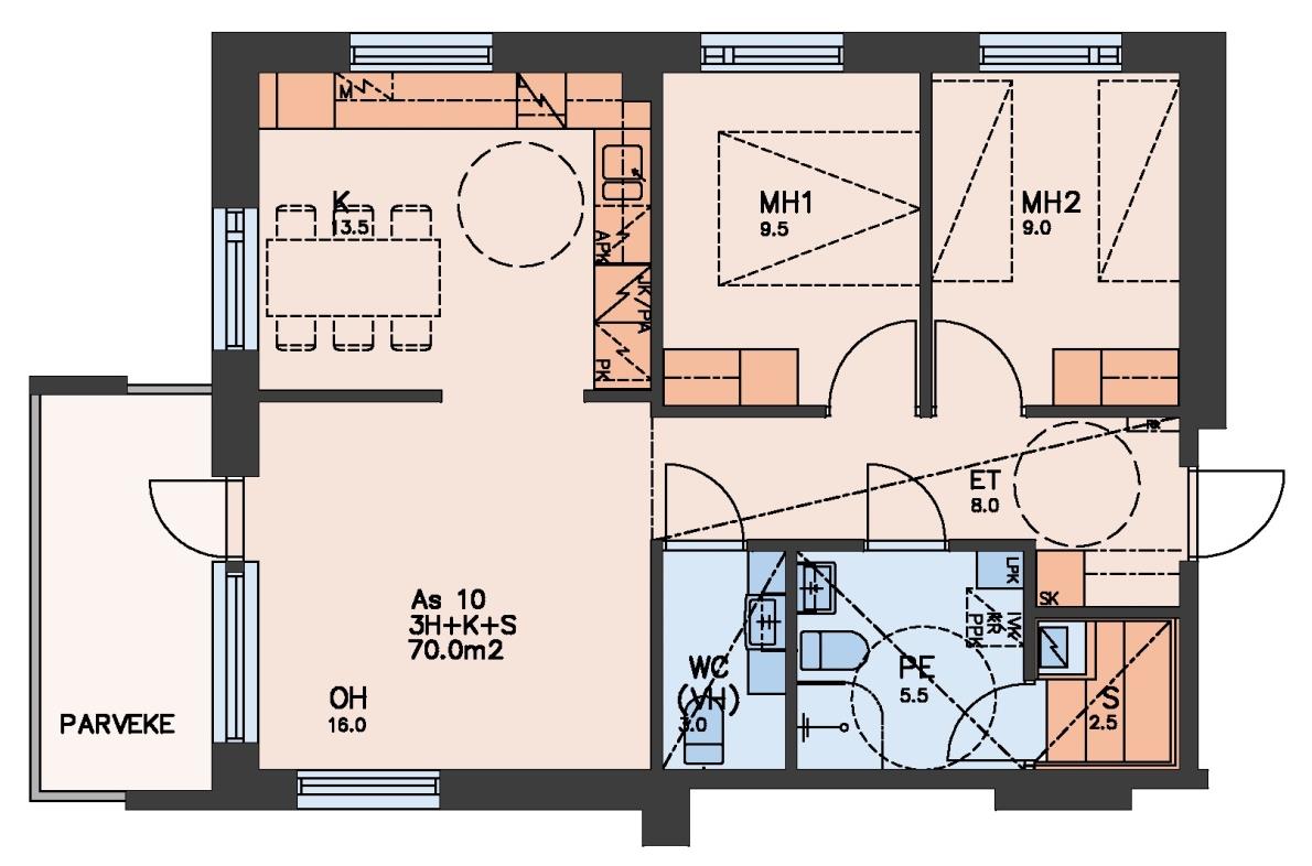 2h + k + s 58,0 m 2 as 3 1.