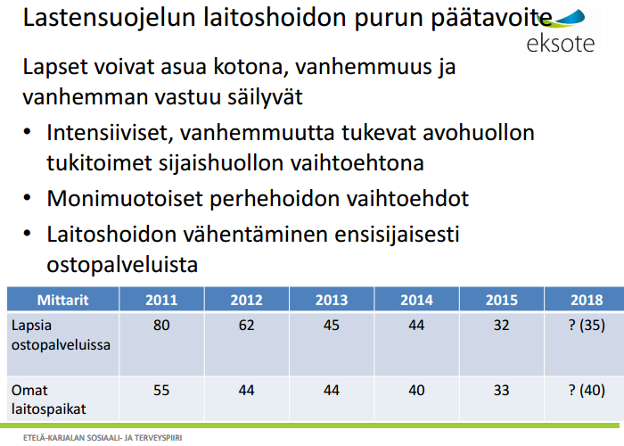 Onnistuminen: