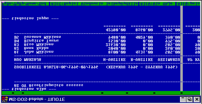 Windowsin leikepöydän käyttäminen Ajettaessa Asteri ohjelmia Windowsin alaisuudessa, lyhyet tulosteet voidaan ohjata kirjoittimen sijaan ruudulle (ruututuloste jakaa sarakkeisiin) ja kopioida