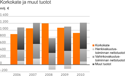 Kertomus on luettavissa kokonaisuudessaan