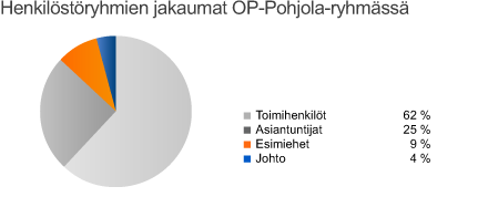 Kertomus on luettavissa kokonaisuudessaan