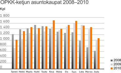 Kertomus on luettavissa kokonaisuudessaan