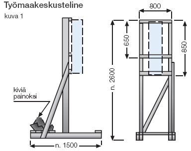 Pientalorakentajan sähköistyksen vaiheet 1. Tee esisuunnitelma sähköistystarpeista lämmitysjärjestelmästä 2.