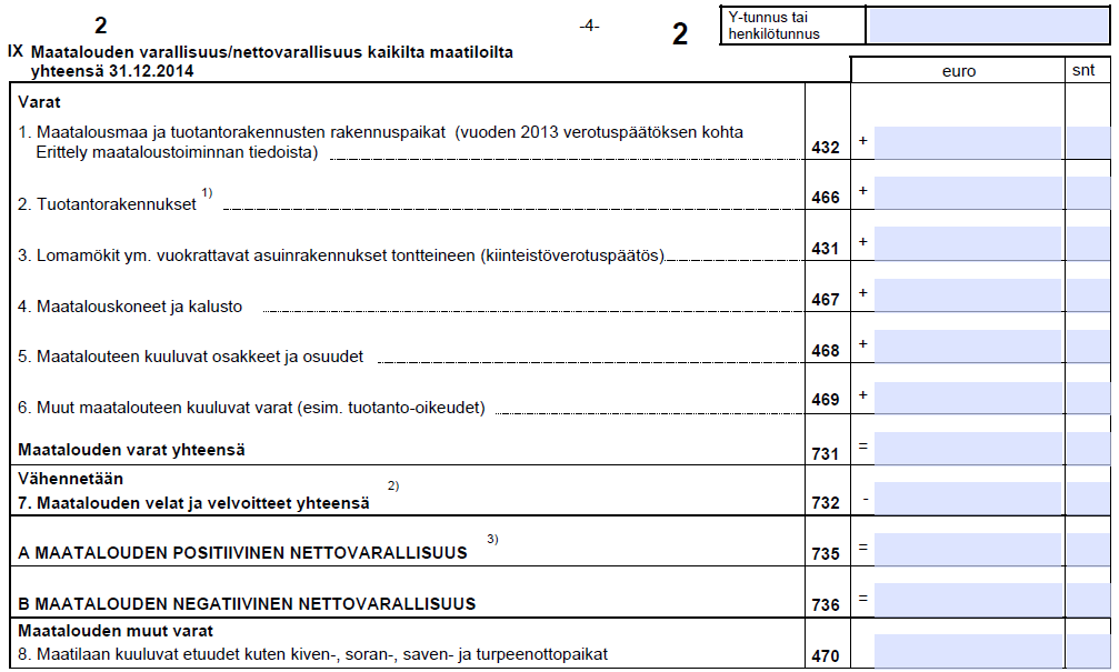 Maatalouden varat ja velat Y-tunnus tai henkilötunnus merkittävä jokaiselle sivulle! Käytetään myös kiinteistöverotuksen perusteena Osuuskunnan osuudet, ks. yht.ohje. Osuuden arvo osuuskunnilta.