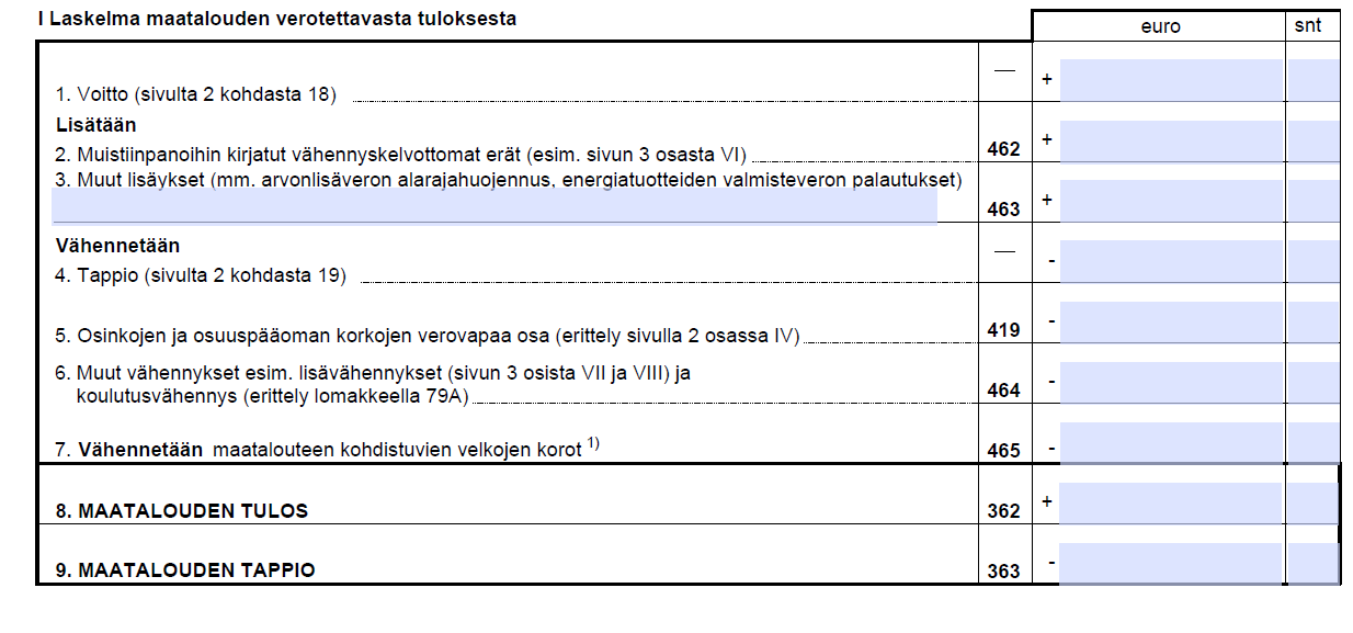 Laskelma tuloksesta Arvioinnista ks. yhtenäistämisohje, mm. maatalousvarojen yksityiskäyttö mm.