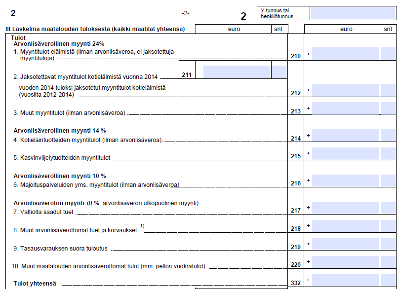 Tulot Y-tunnus tai henkilötunnus merkittävä jokaiselle