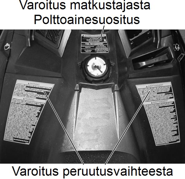 TURVALLISUUS Varoitustarrat ja niiden sijainti Käyttäjän turvallisuus VAROITUS!