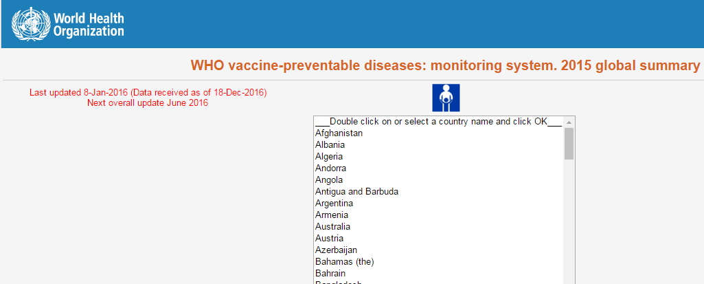 Netissä apuvälineitä rokotusten selvittelyyn Ulkomailla annetut rokotukset: WHO:n maalista eri maiden rokotusohjelmista http://apps.
