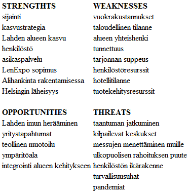 koudet on laadittu lähinnä yrityksen sisältä päin katsottuna eivätkä ne peilaa asiakkaiden näkemyksiä tai vertaa yritystä kilpailijoihinsa.