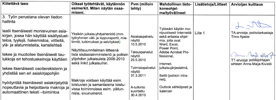 TSS Tutkinnon suorittaja palauttaa 2 viikkoa ennen palautekeskustelua TSSn, joka toimii arvioinnin apuvälineenä tuon kahden