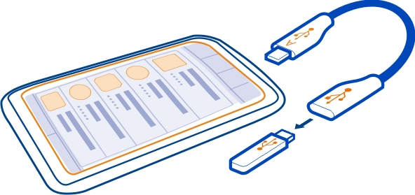 Puhelimen hallinta 107 Liitä USB-massamuisti USB On-The-Go (OTG) -sovittimella voit liittää puhelimeen yhteensopivan USBmuistitikun tai -kiintolevyn.