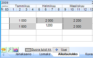 Aikataulukko: Korosta aikataulukon arvot: Aikataulukon isojen numeroarvojen korostaminen. Toiminto laitetaan päälle sovellusasetuksissa.