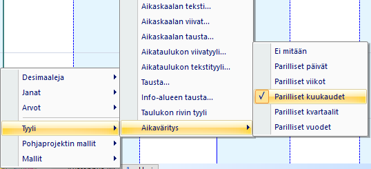 Esimerkissä on käytössä joka toisen rivin taustaväritys, joka näytetään myös aika-alueella: Aikaväritys -toiminto: Parillisten periodien esittäminen aika-alueella omalla taustatyylillä Aikaväritys