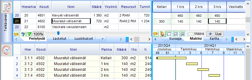 Tehtävien lisääminen matriisissa: Matriisissa tietojen ylläpito ja uusien tehtävien lisääminen kentistä, jotka ovat ylläpidettäviä, kuten Määrä, Kesto, Numero1 60. Esim.