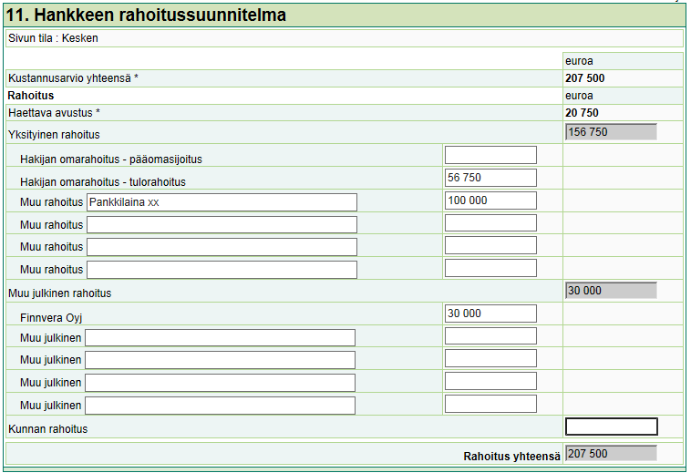 6) välillisiin menoihin eli prosenttimääräisinä korvattaviin menoihin, joiden määräksi hyväksytään 15 prosenttia edellä selvitetyistä palkkamenoista Prosenttimääräisinä korvattaviin menoihin