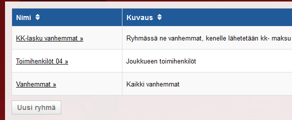 Klikkaa ryhmät : Voit: lisätä ryhmiä tarpeen mukaan Lisätä ryhmään kenet tahansa