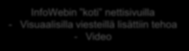 Esimerkki: InfoWeb 4 Pääviestinä Infoweb 4 &