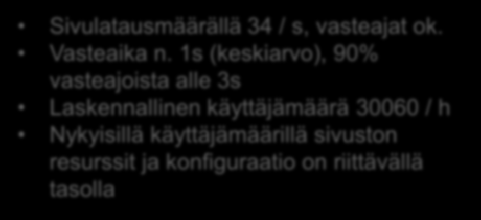 6. Analysoidaan tulokset (vs. vaatimukset) Vaatimukset Vasteajan tulisi olla keskimäärin maksimissaan 1 sekunti. Vasteaikatavoitteella tarkoitetaan Kelan osuutta.