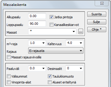 Poista elementtilistasta *.ne0 ja tee kuopan yli mittalinja (Maastomalli Mittalinja Tee, anna paaluväliksi 2 m). Laske poikkileikkaukset 50 m puolelleen, Kaikki pinnat ja Uusi ikkuna valittuna.