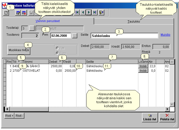 Tositteen tallennus liikekirjanpidossa (alv-brutto) Liikekirjanpidossa kirjaukset tehdään yleensä bruttoperusteisesti, ts. tositteista tallennetaan arvonlisäverolliset summat.