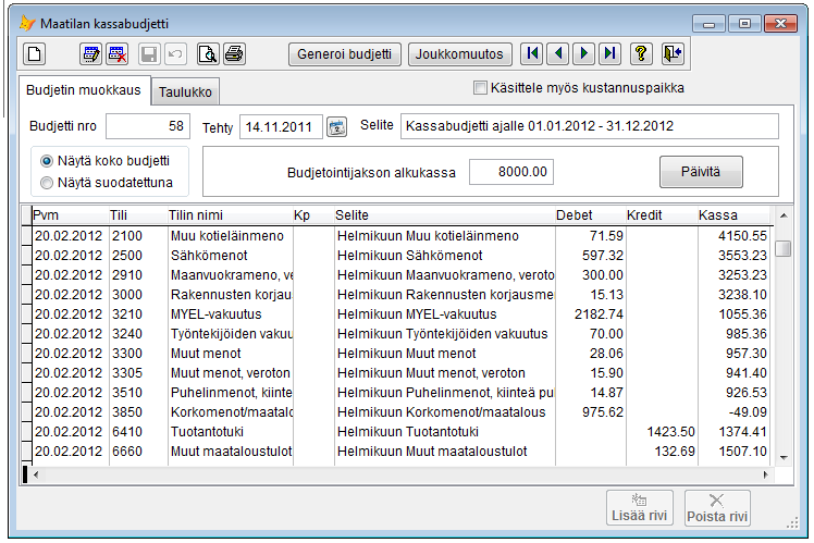 Budjetointi ja kassanhallinta Tilituki Pro sisältää valinnaisen Budjetointi-lisäosan, jolla voidaan tehdä lyhyt- ja pitkäaikaisia kassabudjetteja ja kassanhallintalaskelmia.